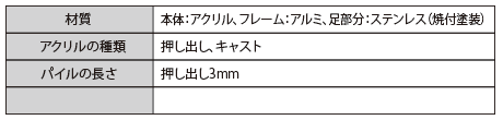 製品情報