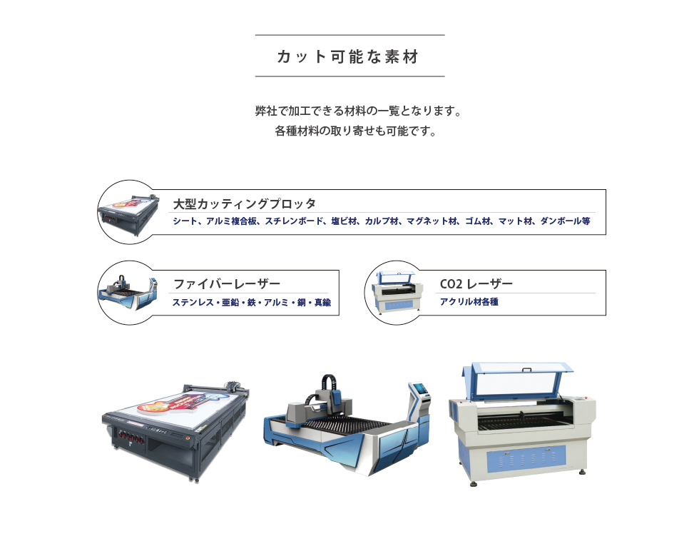 3ステップの簡単設置