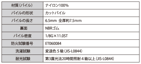 製品情報