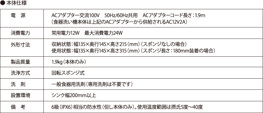 本体仕様