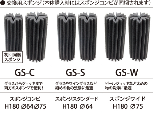 グラスポは3種類