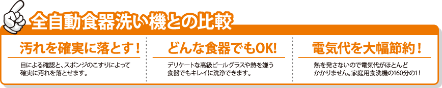 全自動食器洗い機との比較