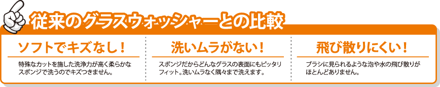 全自動食器洗い機との比較