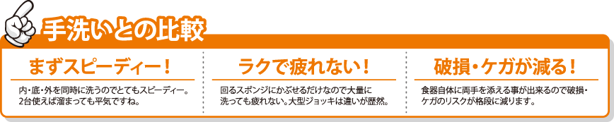 全自動食器洗い機との比較