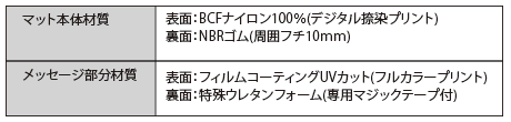 製品情報