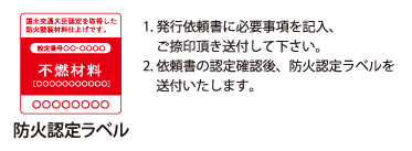 防火認定ラベルの発行手順